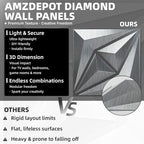 AMZDEPOT 3D Wall Panels for Interior Wall Decor, 3 Layout Options PVC Textured - Image 4