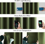 MIULEE Olive Green Back Tab Blackout Curtains 108 Inch Long 2 Panels Set - Image 5