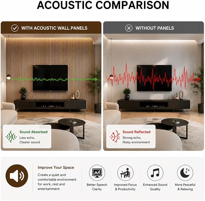 94.5 x 23.6 in Acoustic Wood Wall Panels, 3D Flexible Soundproof Wall Panels - Image 5