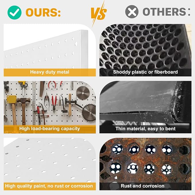 Peg Board, 4 Pack Metal Pegboard Panels White Pegboards Wall Organizer - Image 6