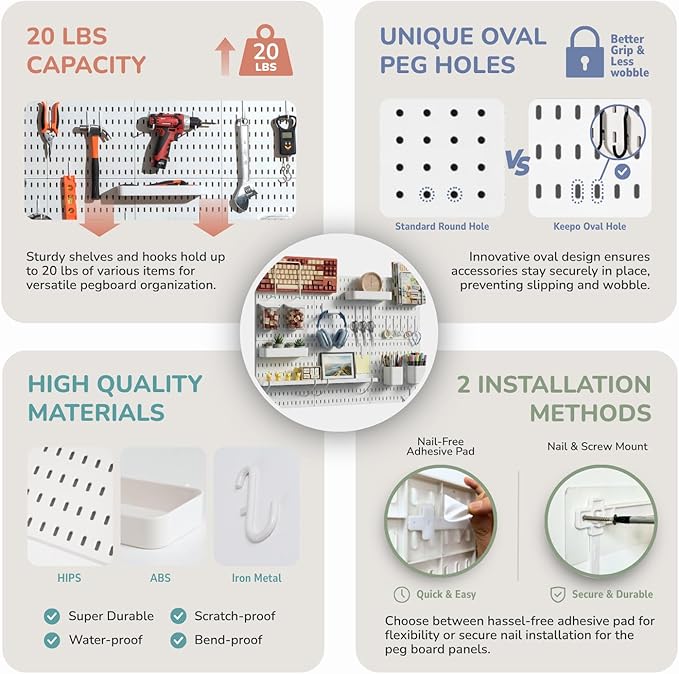 Keepo Peg Board Wall Organizer – Plastic Pegboard Panels, Modular Peg Board - Image 5