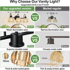 Bathroom Light Fixtures, 3-Light Black Vanity Light - Image 2