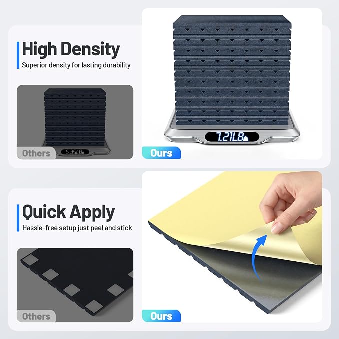 20 Pack Sound Proof Foam Panels - Image 6