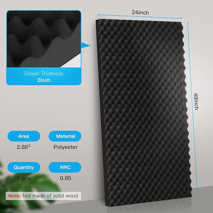 2 Pack Acoustic Panels, Sound Proof Foam Panels - Image 2