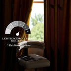 NICETOWN Mustard Gold Velvet Curtains 96 inch Long - Image 4