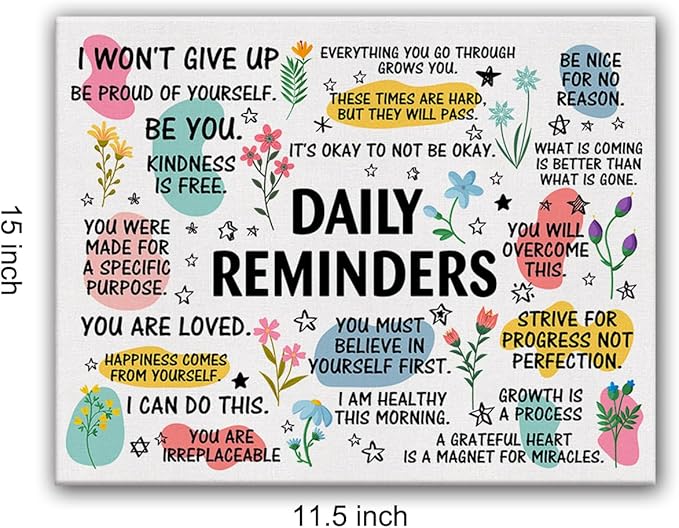 Inspirational Daily Reminders Poster Canvas Wall Art - Image 2