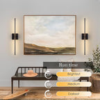 KARTOOSH Battery Operated Wall Sconces - Image 5