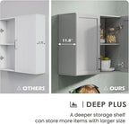 Furnaza Wall Storage Cabinet - Image 6