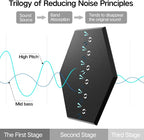 12 Pack Self-Adhesive Acoustic Panels 12" X 10" X 0.4" - Image 5