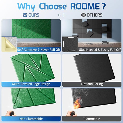 12 Pack Acoustic Panels with Self-Adhesive, Sound Panels High Density, - Image 2