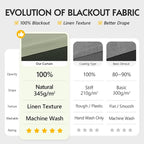 FMFUNCTEX 100% Blackout Curtains - Image 2