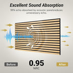 TONOR Wood Veneer Acoustic Panel Color Sample, 3.86''x3.15''x0.74'' Wood Slat - Image 4