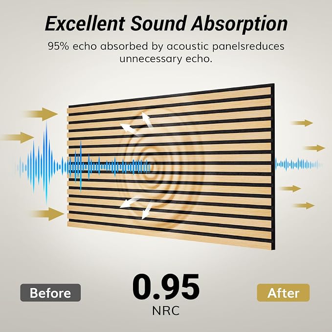 TONOR Wood Veneer Acoustic Panel Color Sample, 3.86''x3.15''x0.74'' Wood Slat - Image 4