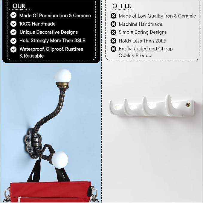 Indian Shelf Pack of 12 Heavy Duty Double Prong White Decorative Coat Hooks - Image 7