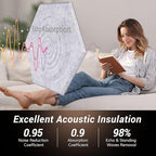12 Pack Hexagon Acoustic Panels, TONOR 12"x 10"x 0.4" Self-adhesive Sound Proof - Image 3