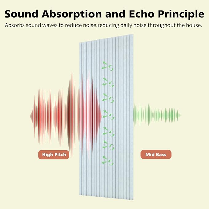 Acoustic Panels, 10 Pack Sound Panels Noise Reducing - Image 3