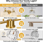 Bathroom Vanity Light, Brushed Gold Vanity Lights - Image 2