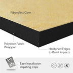 Olanglab Sound Acoustic Panels 2 Pack, Large Sound Proof Panels - Image 5