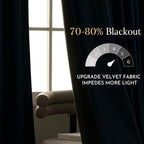 NICETOWN Slate Blue Blackout 90 inch Velvet Curtains - Image 4