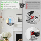 Battery Operated Wall Sconce Set of Two, Dimmable Modern LED Rechargeable Wall - Image 3