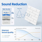 12 Pack Acoustic Panels with Self Adhesive, Soundproof Wall Panels, Brick Sound - Image 3