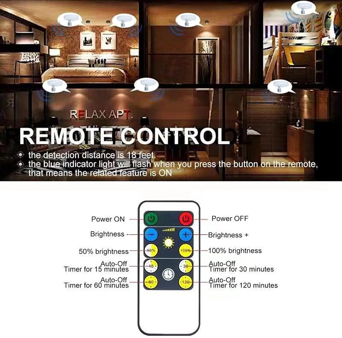 HAMVIDNE LED Spotlight, Battery Operated Picture Lights, Uplighting Indoor - Image 3