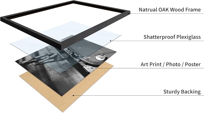 Poster Master Woman Under Classic Car Poster - Image 4