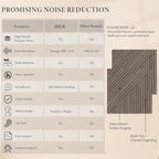 JBER Acoustical Wall Panels - Image 3