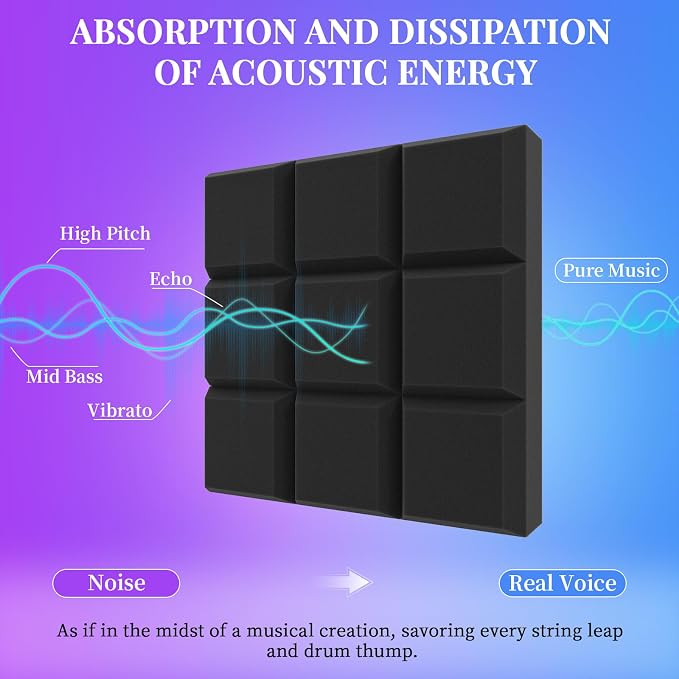 JBER 24 Pack 2" X 12" X 12" Acoustic Foam Panels, Soundproofing Wall Studio - Image 3