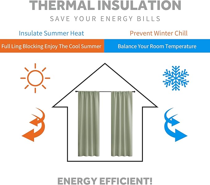 RYB HOME Blackout Curtains for Living Room, Privacy Thermal Insulating Window - Image 4