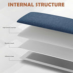 IF NOW Upholstered Wall Mounted Headboard, 3D Soundproof Wall Panels Peel and - Image 4