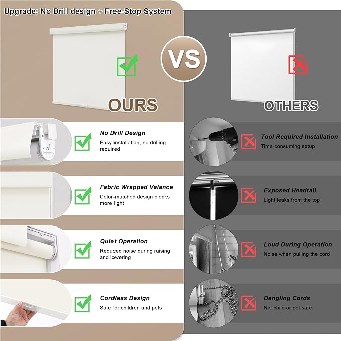 SUNOFF No Drill Tools Cordless Blackout Roller Shades Blinds - Image 5