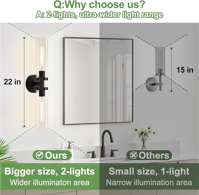 Indoi Matte Black Wall Sconces, Hardwired Bathroom Sconces Wall Lighting - Image 3