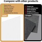 RITOLLO 12 Pack Acoustic Wall Panels, 47.2X23.6X0.4 inch Decorative - Image 3