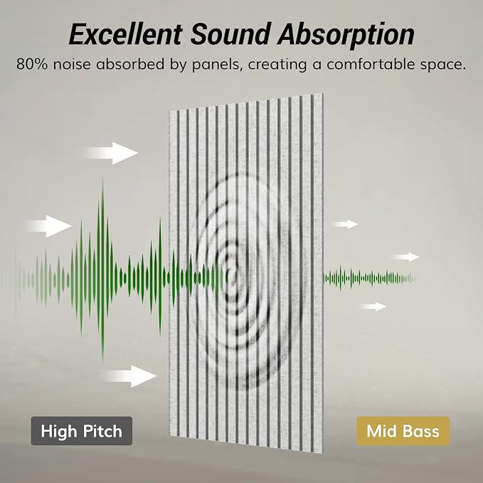 TONOR Dual-Layer Thickened Acoustic Wall Panels Self Adhesive, 8 pack - Image 4