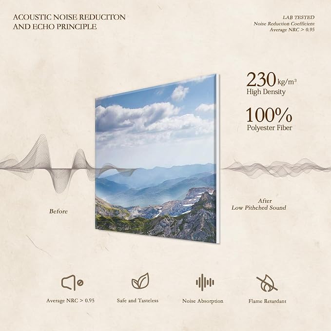 JBER 6 Pack Art Acoustic Panels, 72×48Inches Soundproof Wall Panels, Large - Image 3