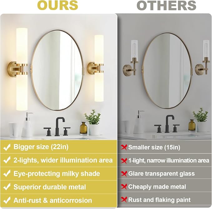 Wall Sconces Set of Two, Hardwired Brushed Gold Bathroom Sconces Wall Lighting - Image 2