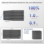 BSHEAD 6 Pack 2-Layer Fold Soundproof Wall Panels, 0.9lb/ft³ High Density - Image 5