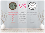 Digital Wall Clock with Date, Indoor Temperature, Battery-Operated Digital Clock - Image 2