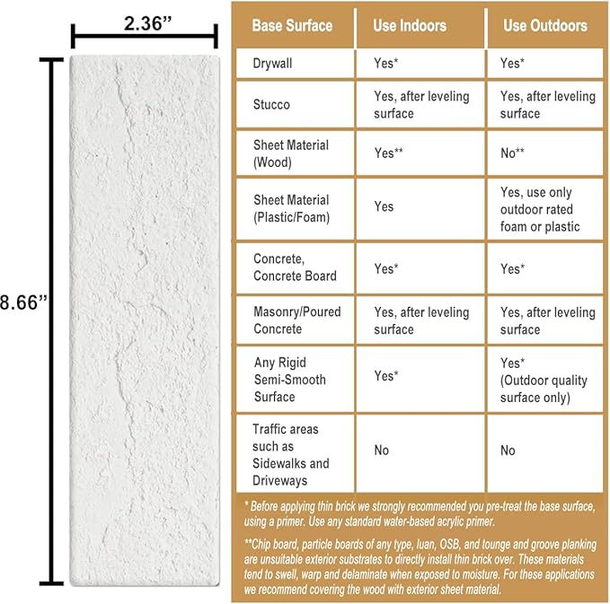 Old Town White Faux Brick Wall Tiles, 2 Pieces 3D Thin Brick Veneers - Image 6