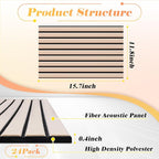 Acoustic Panels 24 Pack: 32 Sq Ft Coverage - Image 2