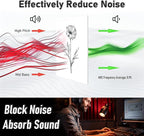 FurnoFlexArt Acoustic Panels Tiles Decorative Room Sound Proof Foam Absorbing - Image 4