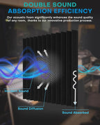 120 Pack Acoustic Foam Panels, High Density Acoustic Panels Sound Absorbing - Image 3