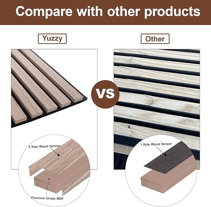 Yuzzy Wood Panels for Wall and Ceiling - Image 7