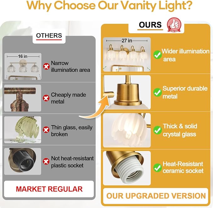 4-Light Bathroom Light Fixtures, Vintage Bathroom Vanity Lighting Fixtures Over - Image 2