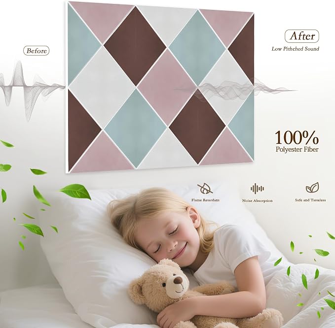 12Pack Acoustic Panels, Self-Adhesive Sound Proof Panels - Image 3