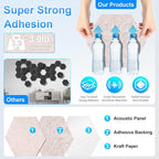 12 Pack Hexagon Acoustic Panels, Self-Adhesive Sound Deadening Panels, Sound - Image 4