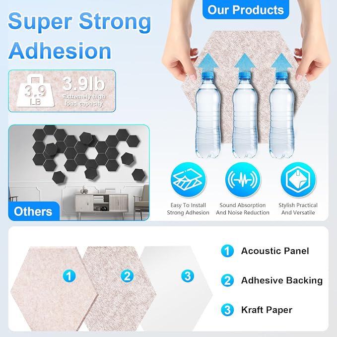 12 Pack Hexagon Acoustic Panels, Self-Adhesive Sound Deadening Panels, Sound - Image 4