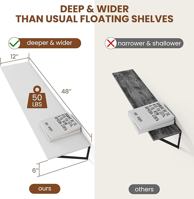 Heimlove White Deep Floating Shelves - Image 3