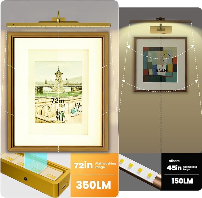 24 Inch Battery Powered Picture Light 6000mAh - Image 2